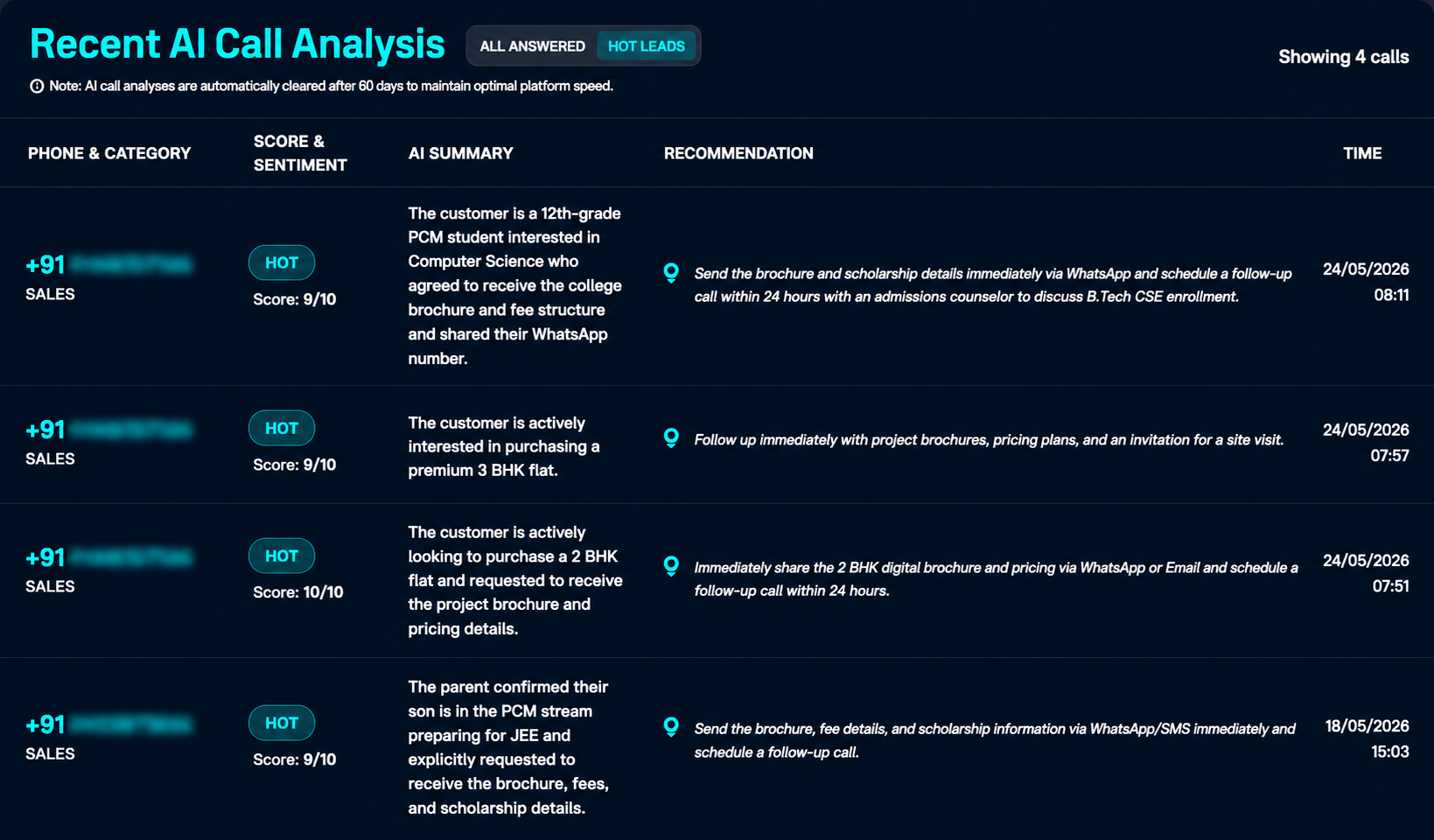 ReachEraAi Outbound Campaign AI Calling Agent Dashboard Preview
